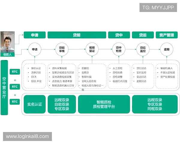 凯发FC电子游艺平台最新玩法介绍与安全保障措施详解